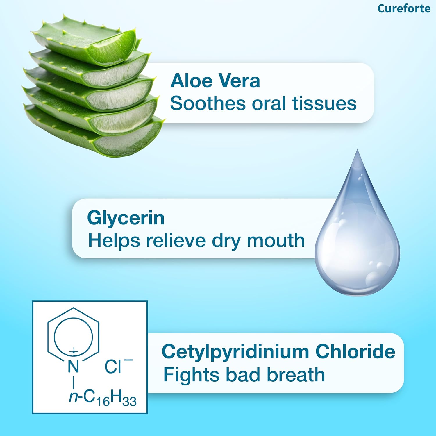 Breath Reset Mouth Spray - Image 4